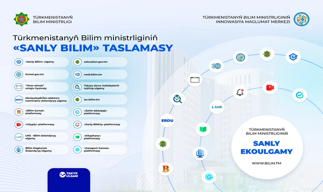 na-torgah-gtsbt-obshaya-summa-sdelok-sostavila-svyshe-7-millionov-763-tysyac-dollarov-ssha